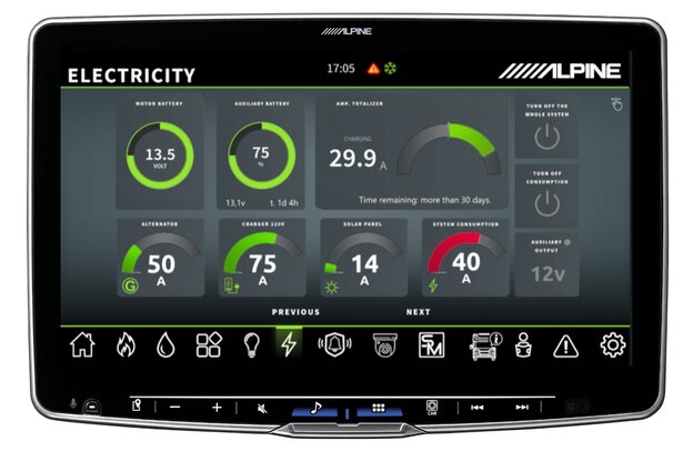 ALPINE iLX-F115D Cabin Control | © Foto: ALPS ALPINE Europe GmbH